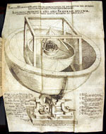 Kepler Mysterium Cosmographicum 1596 planetary spheres